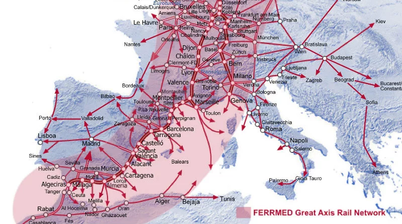 Corredor Mediterráneo
