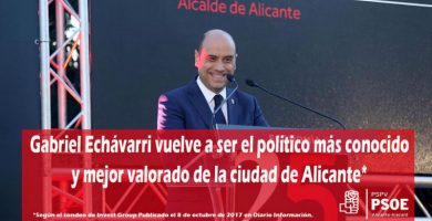 El PSOE de Alicante dará un sobresaliente a los alumnos que saquen un 4,3